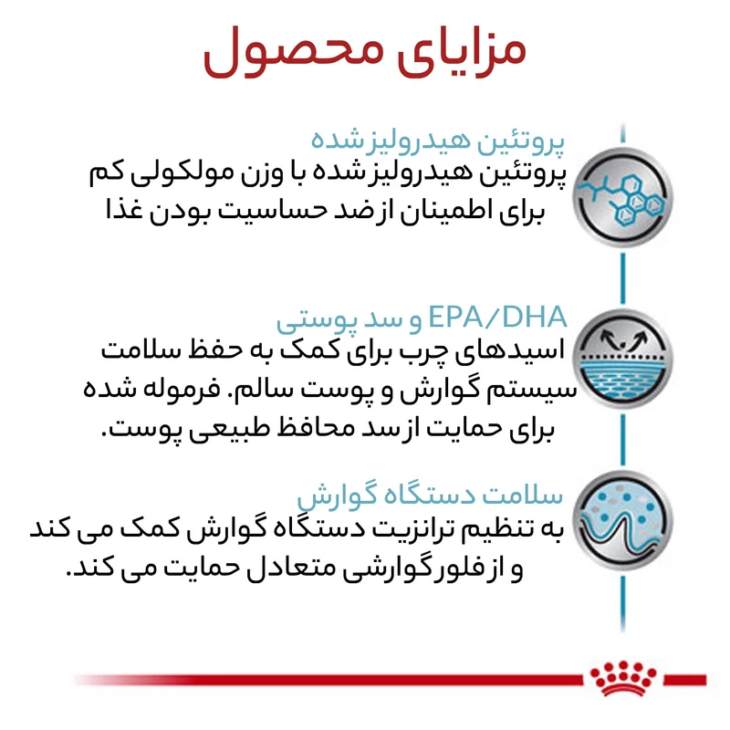 غذای خشک سگ رویال کنین مدل Hypoallergenic وزن 2 کیلوگرم