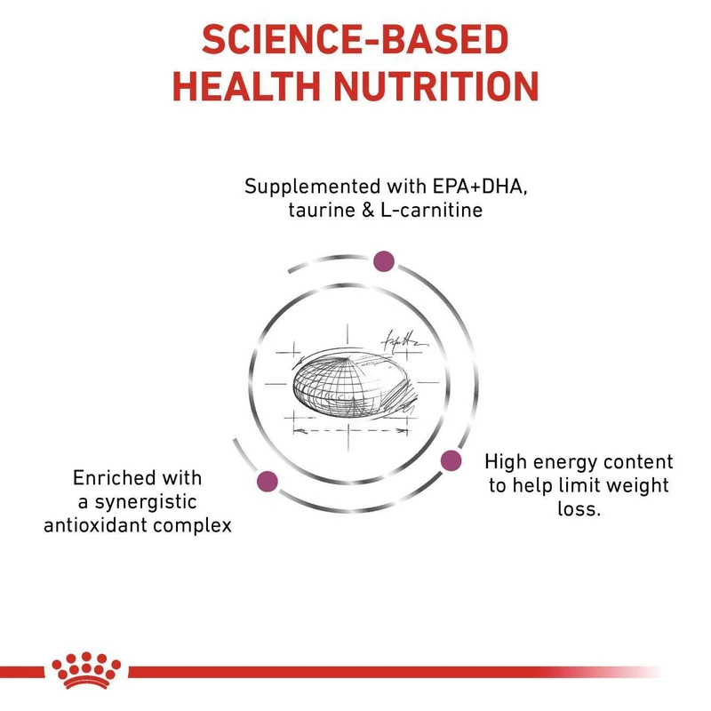 غذای خشک سگ رویال کنین مدل Cardiac وزن 2 کیلوگرم